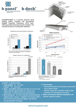 Quake Resistant Building System | Dinding Penahan Panas | Download | B ...